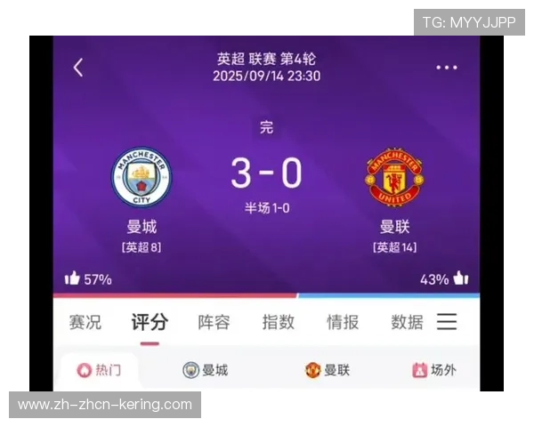 福登梅开二度,曼城4-1大胜多特蒙德 福登梅开二度,曼城4-1大胜多特蒙德