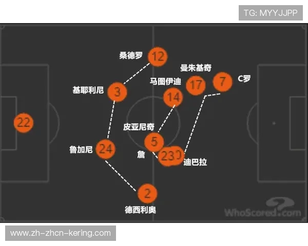 潜江队实施五上五下轮换战术，保持全场紧逼强度
